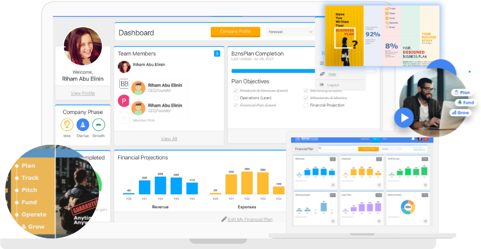 business plan dashboard