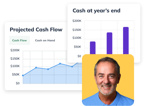 financial forecasts and scenarios