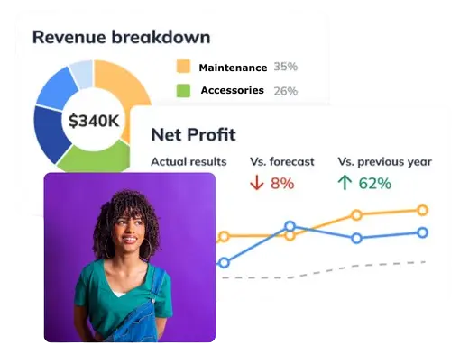 Financial Dashboard