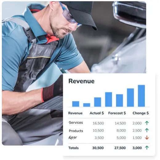 Financial Dashboard