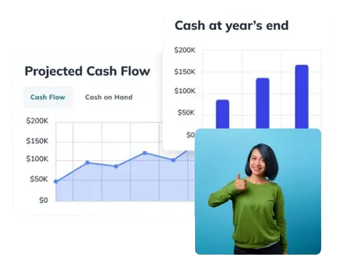 financial forecasts and scenarios